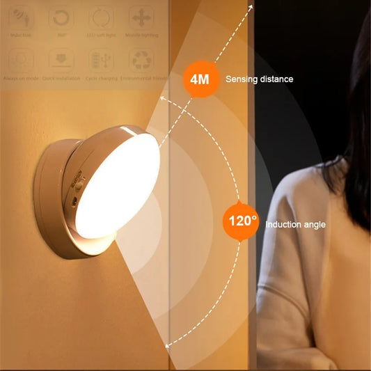 360 Rotated PIR Motion Sensor LED Night Light Wall Lamps Rechargeable